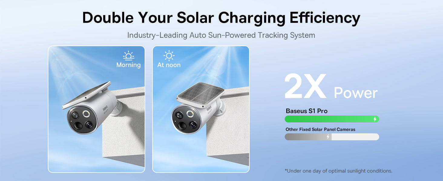 Auto Sun Powered Tracking in Morning and At noon