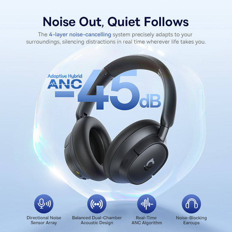 Baseus Bass EH10 NC Wireless Noise Cancelling Headphones