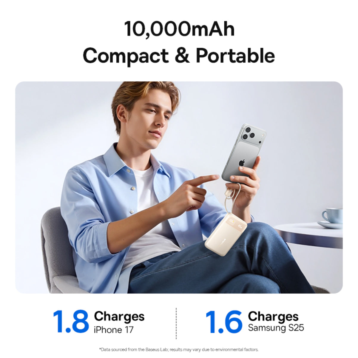 Baseus EnerFill FC11 Power Bank with Dual Built-in USB-C Cables 10000mAh 45W
