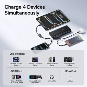 Baseus EnerFill FC41 Power Bank with Cables 25000mAh 145W