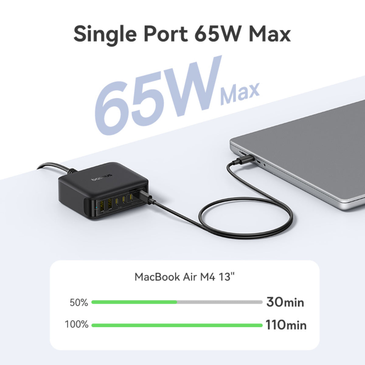 Baseus EnerFill FH21 Desktop Charging Station 4C+2U 120W