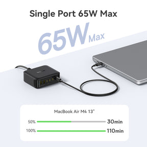 Baseus EnerFill FH21 Desktop Charging Station 4C+2U 120W
