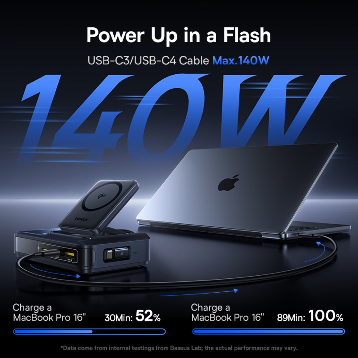 Baseus Nomos NH21 5-in-1 Desktop Charging Station 3C+U 160W