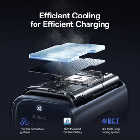 Baseus PicoGo AE11 Fast Charger 2C+U 67W