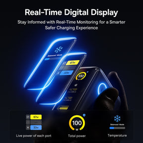 Baseus PicoGo AE21 Fast Charger 2C+U 100W