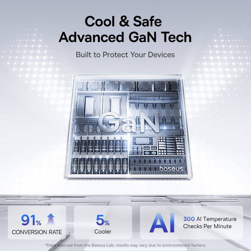 Baseus PicoGo AE21 Fast Charger 2C+U 100W