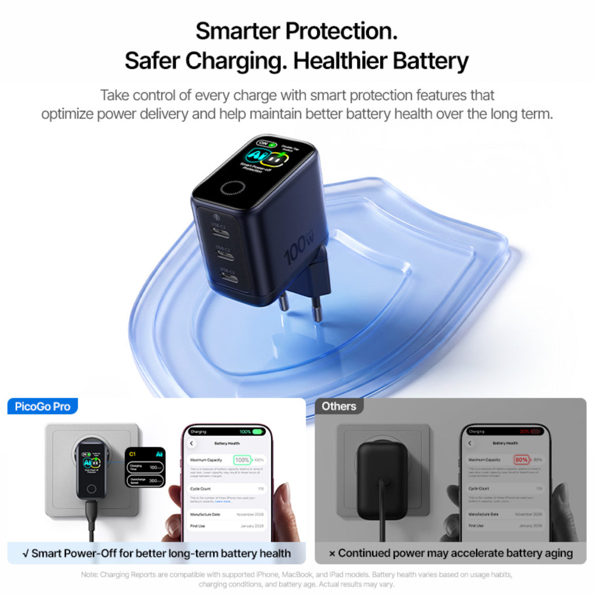 Baseus PicoGo Pro AH22 Digital Display 3-Port Fast Charger 100W