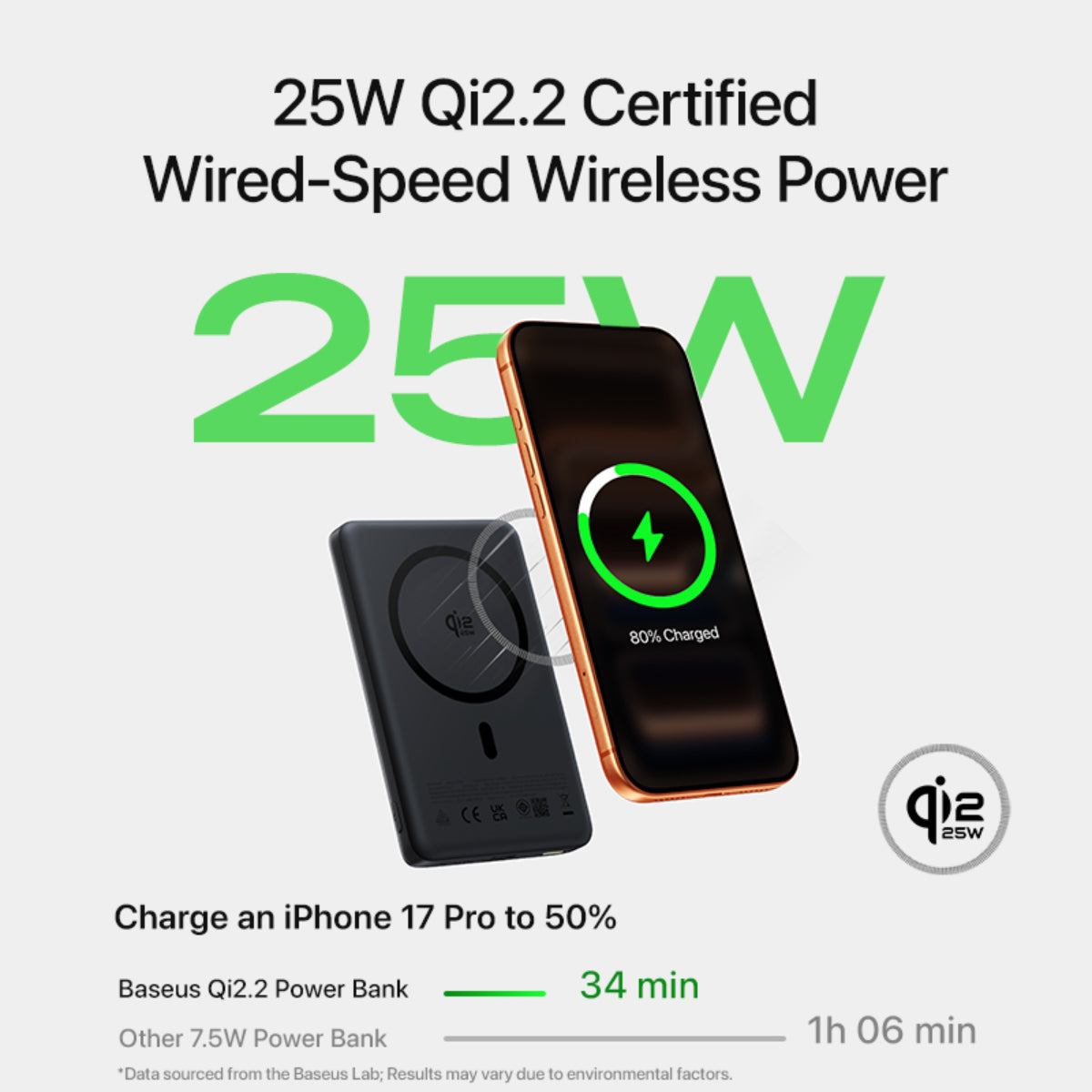 Baseus PicoGo AM52 Powerbank, Qi2.2 Magsafe Powerbank 10000mAh, ultraschnelles 25W kabelloses Laden, PD 45W Schnellladung, schlanker magnetischer externer Akku für iPhone 17/16 Pro Max, Schwarz Baseus PicoGo AM52 Powerbank, Qi2.2 Magsafe Powerbank 10000mAh, ultraschnelles 25W kabelloses Laden, PD 45W Schnellladung, schlanker magnetischer externer Akku für iPhone 17/16 Pro Max, Schwarz