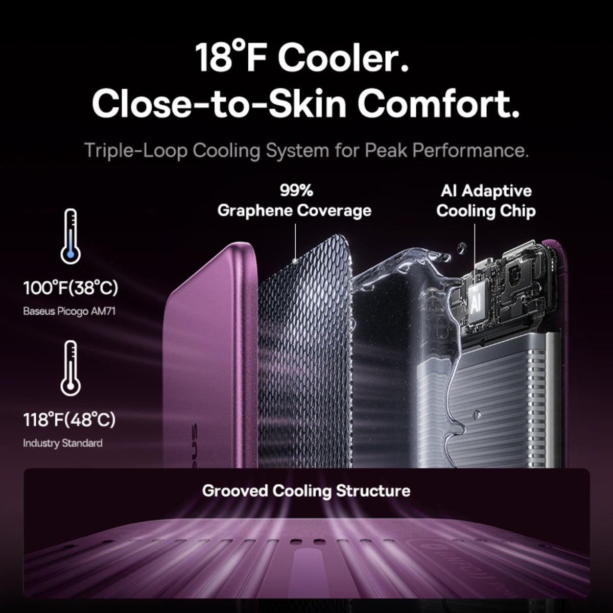 Baseus Picogo Air AM71 3C Magnetic Power Bank 5000mAh 22.5W Dark Cherry Edition