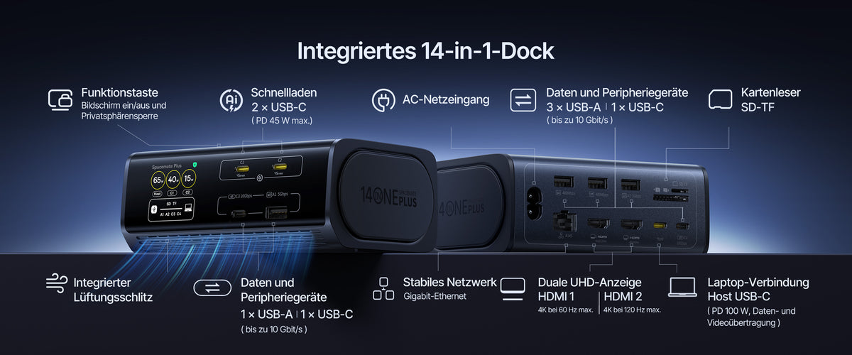 Integriertes Dock