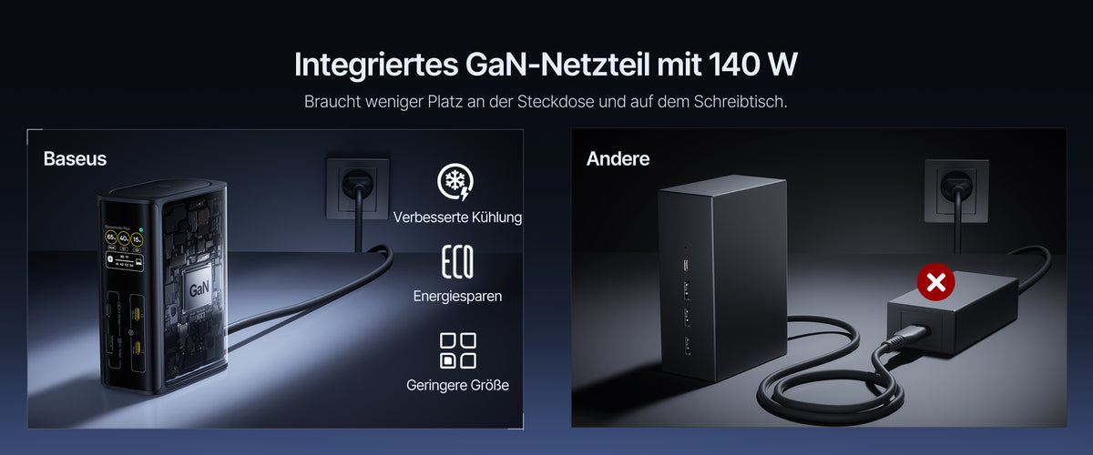 140W Eingangsleistung