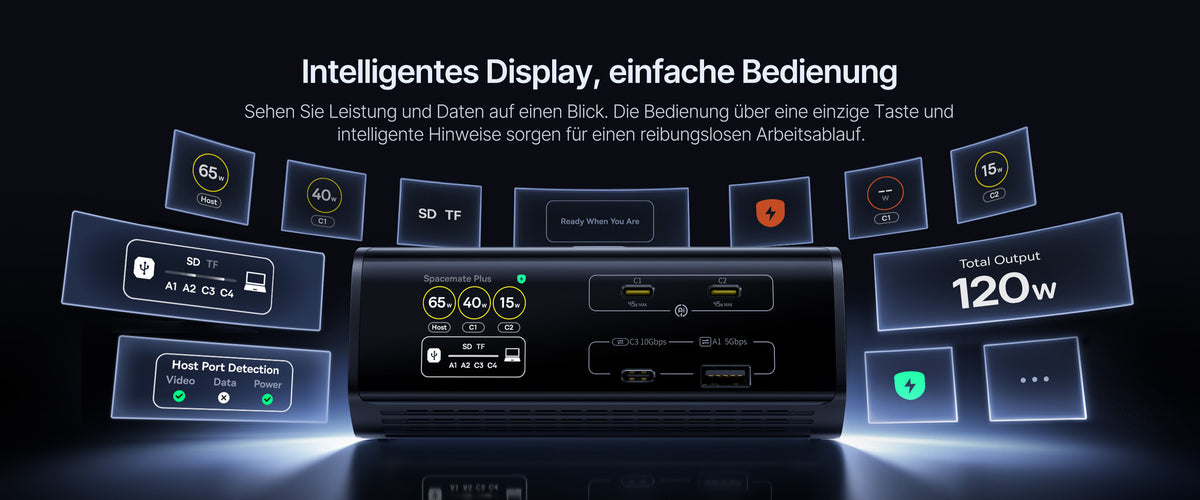 Smartes Display