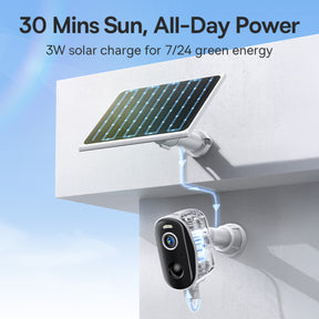 Baseus Security A1 Solar Panel