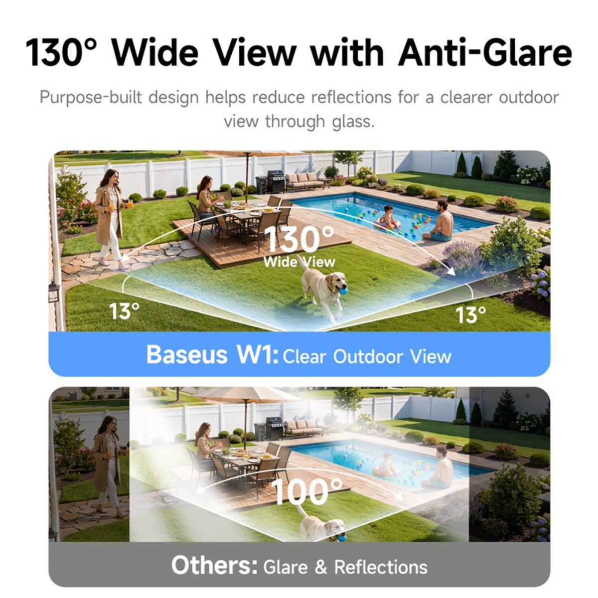 Baseus Security PrimeSentinel W1 Window 4K Camera